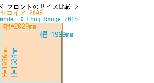 #セコイア 2008- + model X Long Range 2015-